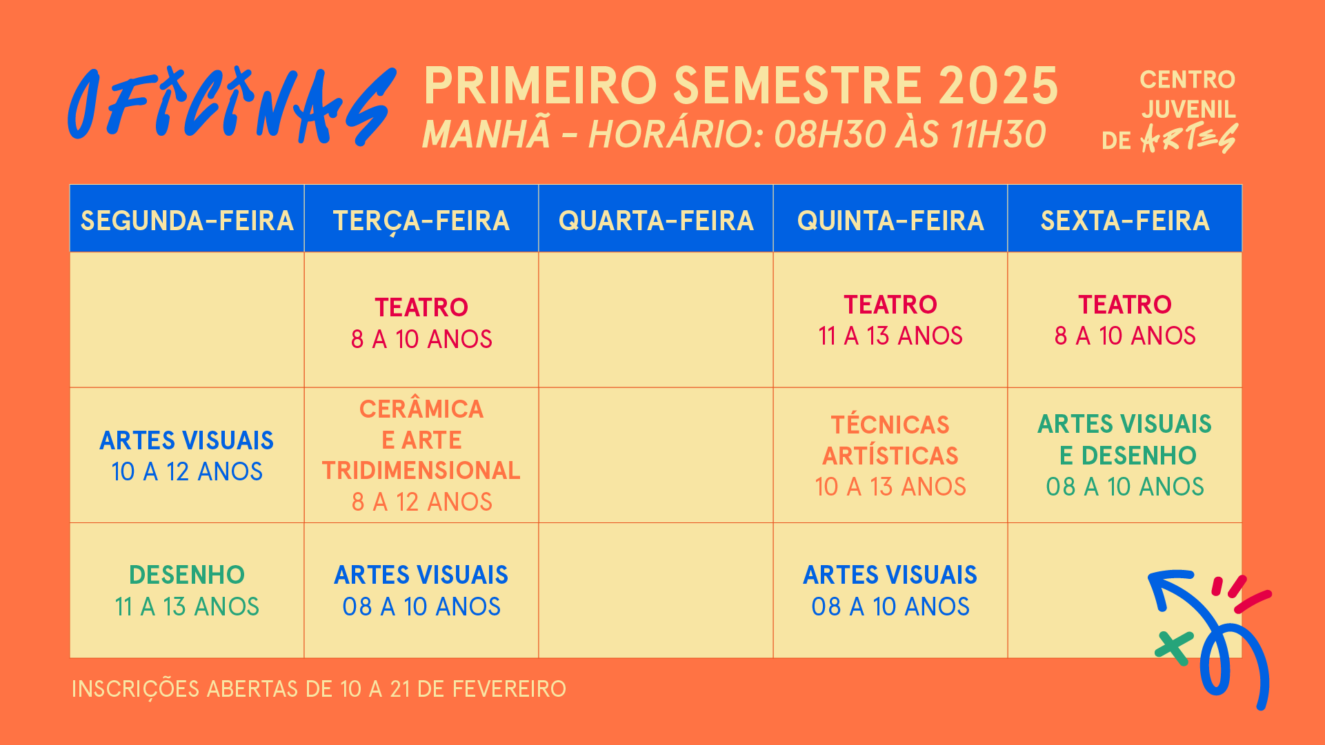 GRADE HORÁRIA 1º SEM 2025 MANHÃ