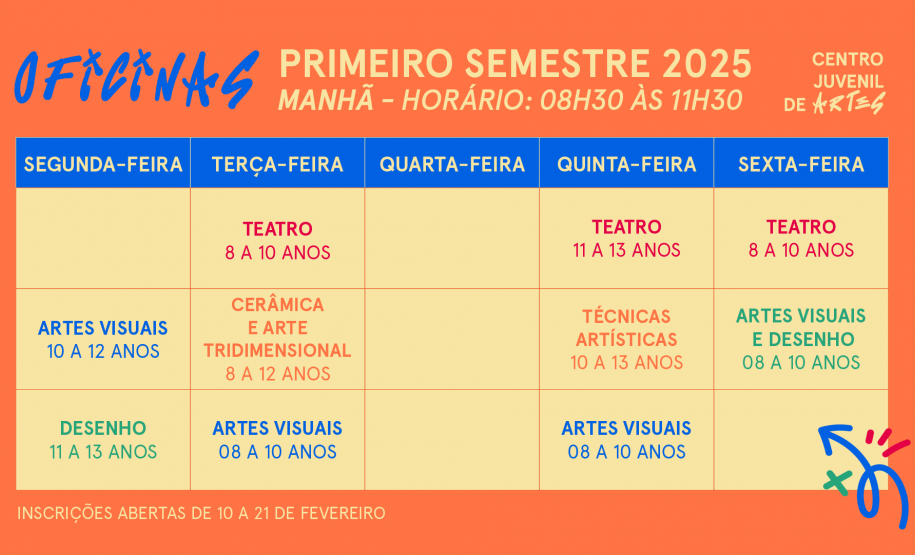 GRADE HORÁRIA 1º SEM 2025 MANHÃ