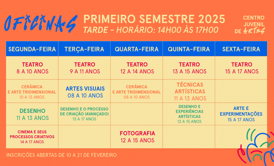 GRADE HORÁRIA 1º SEM 2025 TARDE